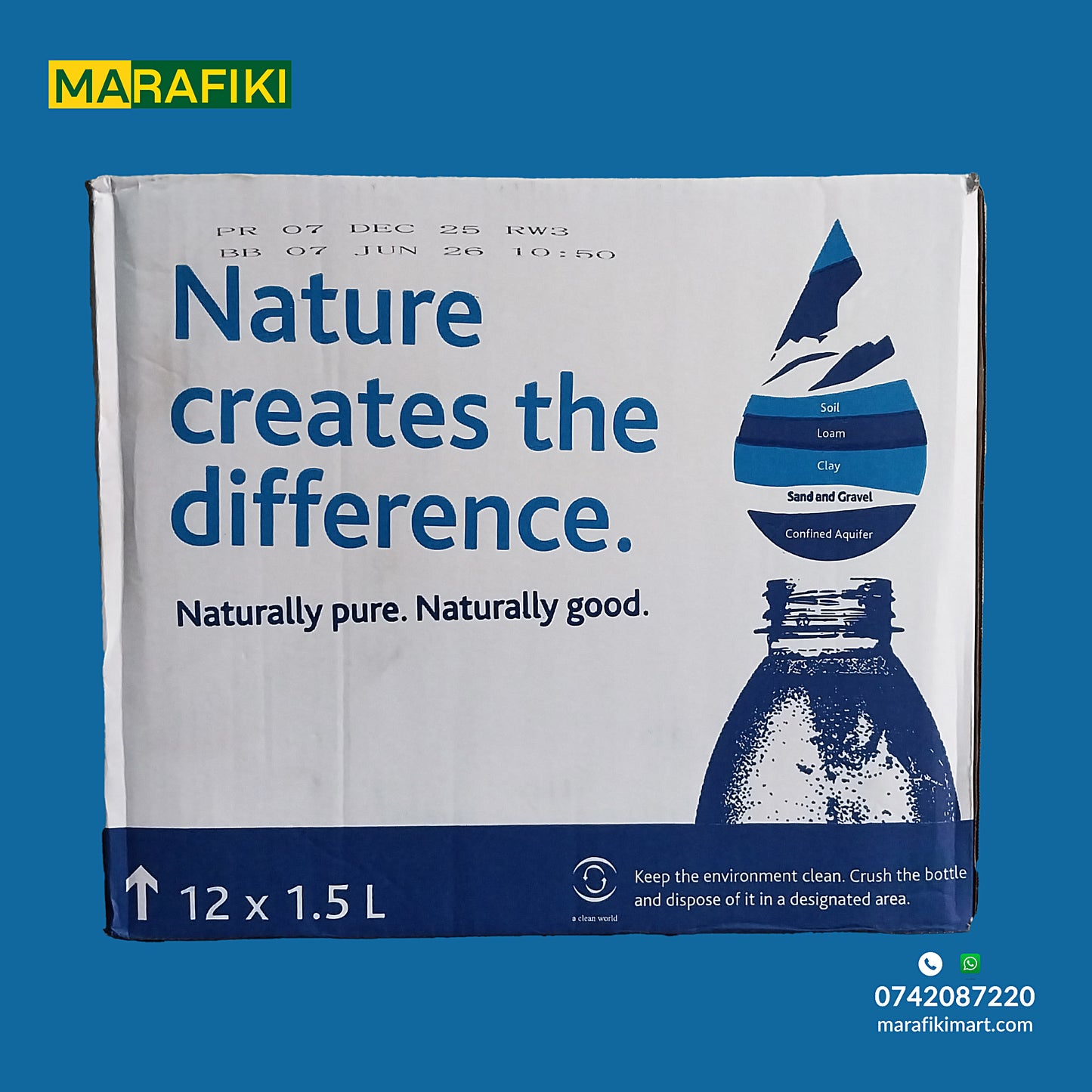 Rwenzori Mineral Water 1.5L BOX